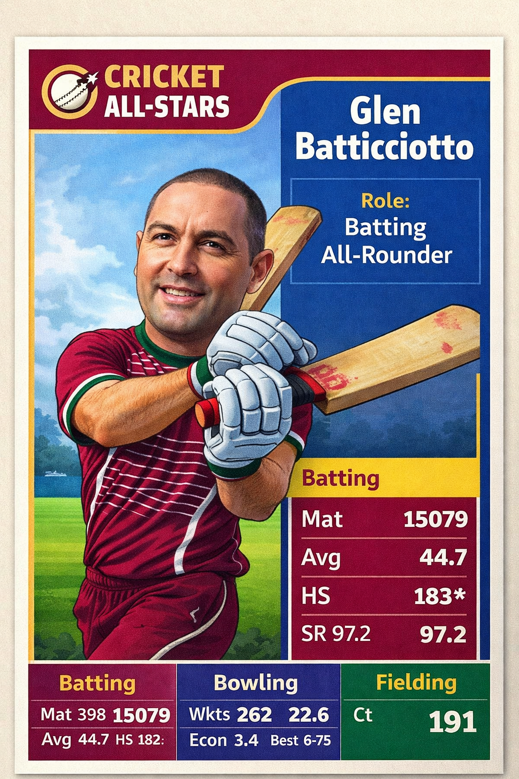 Glen Batticciotto