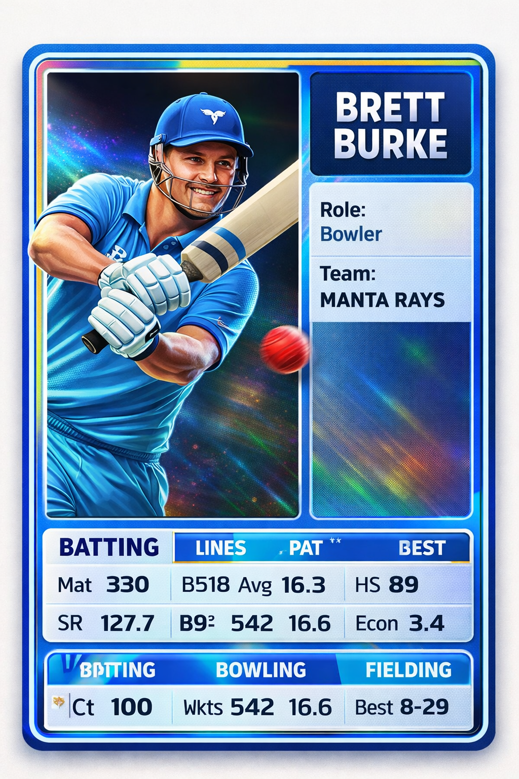 Brett Burke